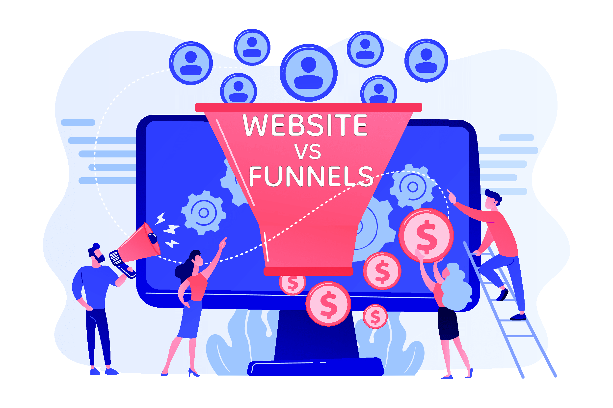 WEBSITEFUNNELS website care plan